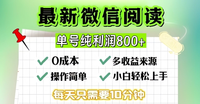 微信自撸阅读文章升级玩法，只需伸伸手每天十分钟，运单号一天多张，简易0零成本，当日可提现